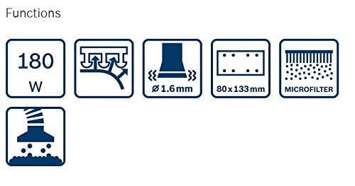 Bosch Professional Schwingschleifer GSS 160-1 A Multi (Leistung 180 Watt, 1,6 mm Schwingkreis-Ø, L-BOXX)