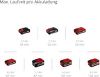 Einhell Akku-Schwingschleifer TC-OS 18/187 Li Solo Power X-Change (Lithium-Ionen, Micro-Klett, Griffflächen mit Softgrip, inkl. 1x Schleifpapier, ohne Akku und Ladegerät)
