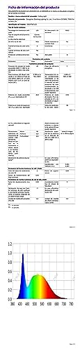 Comely Deckenlampe Led, Deckenleuchte Dimmbar, 40W 4200LM 3000k-6500k Mit Fernbedienung/APP, Moderne Deckenlampe für Wohnzimmer, Schlafzimmer, Kinderzimmer,Schwarz