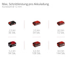 Einhell Professional Akku-Winkelschleifer AXXIO 18/125 Power X-Change (18 V, 700 W, 125 mm Scheiben-Ø, 33 mm Schnitttiefe, Brushless, Softstart, ohne Trennscheibe, ohne Akku)