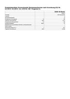 AEG Wandspeicher DEM 150 Basis, Warmwasserboiler 150 Liter, stufenlose Temperaturwahl, Schnellaufheiztaste, 230 V mit Stecker, VDE geprüft, 234201