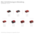 Einhell Professional Akku-Stichsäge TP-JS 18/135 Li BL Power X-Change (18 V, 135 mm Schnitttiefe in Holz, 26 mm Hubhöhe, Brushless, inkl. Sägeblatt, ohne Akku und Ladegerät)