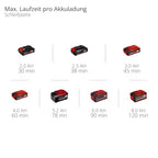 Einhell Akku Multifunktionswerkzeug Varrito Power X-Change (18 V, 22.000 Bis 40.000 Min-1, Drehzahl-Elektronik, Schnellspannverschluss, Magnetische Werkzeugaufnahme), Ohne Akku, Ladegerät und Koffer