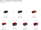 Einhell Akku-Multifunktionswerkzeug TC-MG 18 Li-Solo Power X-Change (Li-Ionen, 18 V, magnetische Werkzeugaufnahme, Drehzahl-Elektronik, inkl. Zubehör, ohne Akku und Ladegerät)