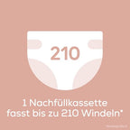 Angelcare Original Nachfüllkassetten Classic/Dress-Up XL, 6er-Pack, hält bis zu 12 Monate, 5x weniger Folienverbrauch