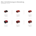 Einhell Professional Akku-Tauchsäge TP-PS 18/165 Li BL - Solo Power X-Change (18 V, Ø 165 mm Sägeblatt, Brushless, 56 mm Schnitttiefe, werkzeuglose Einstellung, ohne Akku)