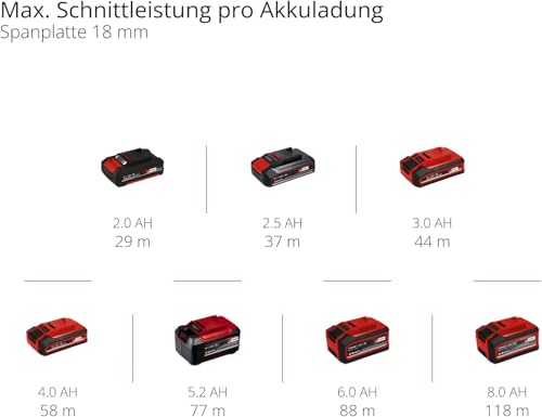 Einhell Professional Akku-Kantenfräse TP-ET 18 Li BL-Solo Power X-Change (18V, Li-Ion, 40 mm Hubhöhe, Brushless-Motor, Lieferung ohne Akku & ohne Ladegerät)
