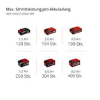 Einhell Akku-Kappsäge TE-MS 18/210 Li-Solo Power X-Change (18 V, max. 60 mm x 120 mm Schnitttiefe/-breite, Ø 210 mm Sägeblatt, neigbarer Sägekopf, Laser, ohne Akku)