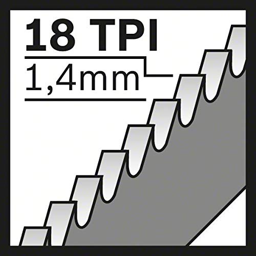 Bosch Accessories Professional 20tlg. Säbelsäge Blätter Set Flexible (für Metall, Zubehör für Säbelsägen)