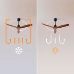 Cecotec Ceiling Fan Energysilence Aero 580 One Size