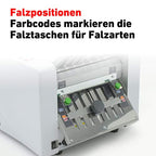 Professionelle Falzmaschine IDEAL 8306 mit Vier Falzarten, 60 bis 115 g/m² Papier, 115 Blatt/Minute, 7.000 Blatt/Stunde