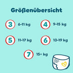 Pampers Premium Protection Pants Größe 3, 192 Windeln, 6kg-11kg, Mit 360° Passform und 2x breiteren Bündchen als vorher für unseren besten Komfort & Schutz