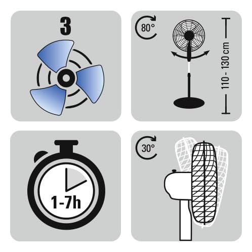 TROTEC Standventilator TVE 25 S, geräuscharmer Ventilator, 40 Watt, 3 Gebläsestufen, 80°-Oszillation, stufenlos höhenverstellbar bis 130 cm, Timer-Funktion, Fernbedienung