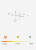 CREATE / WINDCALM S/Deckenventilator ABS mit Beleuchtung Weiß mit Fernbedienung / 40W, Leise, Ø112cm, 6 Geschwindigkeiten, 3 LED-Temperaturen, Timer, Sommer-Winterbetrieb