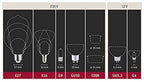 Paulmann EBL Choose 3er Coin Set Easy-Dim LED 3x6,