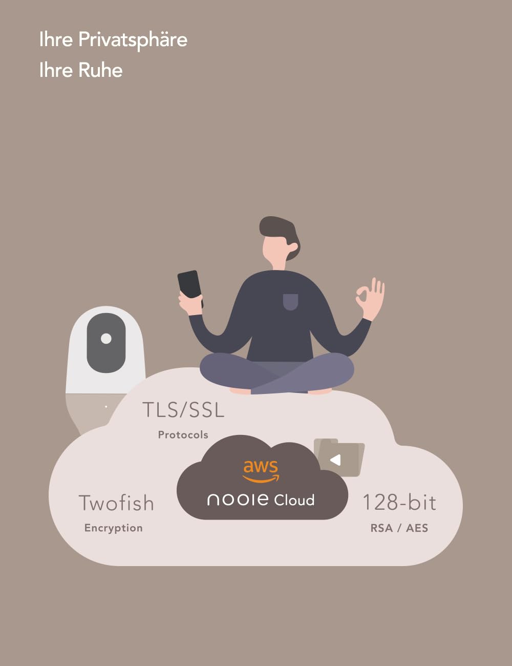 nooie Babyphone, 360 Baby Kamera WLAN, Baby Monitor with Camera, Babyphone mit Kamera und Handy App, 1080P HD Nachtsicht, KI-Tracking, Gegensprechfunktion, Kompatibel mit Alexa und 2.4Ghz WiFi