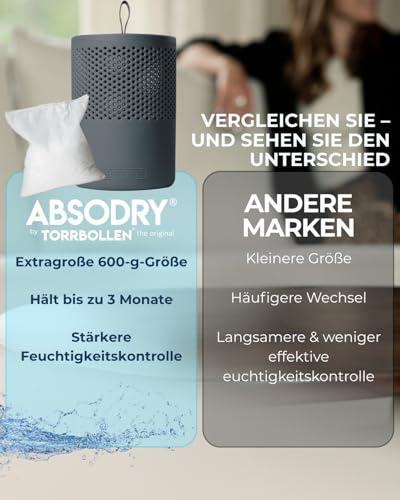 AbsoDry Luftentfeuchter ohne Strom bis 25m² - Inklusive Nachfüllpack - Aus recyceltem Kunststoff - Raumentfeuchter für Wohnzimmer, Badezimmer, Keller - Entfeuchter Wohnung - Dehumidifier - Grau