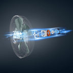 Rowenta Turbo Silence Standventilator, nur 35 dB(A) im Silent Night-Modus, energiesparend, 12 Geschwindigkeiten, digitaler LED-Bildschirm, Timer, Fernbedienung, Weiß, VU5650F0