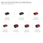 Einhell Professional Akku-Schlagbohrschrauber TP-CD 18/50 Li-i BL Solo Power X-Change (18V, Brushless, 50 Nm, Schlagbohrfunktion, 2 Gang, 13 mm Bohrfutter, ohne Akku)