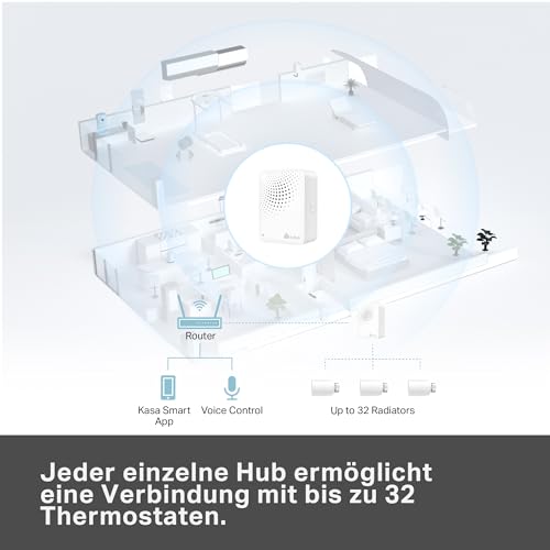 TP-Link smartes Heizkörperthermostat - Erweiterungseinheit, benötigt Kasa Hub, Heizungssteuerung (Kasa App, Zeitpläne, Geofencing, Fensteröffnungserkennung), Matter, Alexa, Apple Home