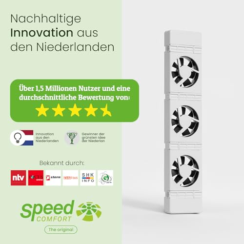 SpeedComfort Heizkörper Ventilator 2er Set – 2 Stück Heizkörperventilatoren - energieeffizienter Heizungsventilator - Bis zu 22% Energieeinsparung – Geräuscharm