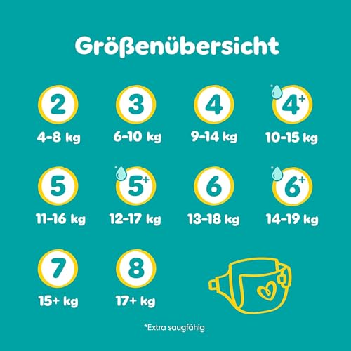 Pampers Baby-Dry Größe 4, 204 Windeln, 9kg-14kg, Bis zu 100% Auslaufschutz & Komfort die ganze Nacht