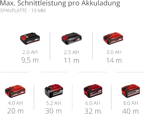 Einhell Akku-Stichsäge TE-JS 18/80 Li-Solo Power X-Change (18 V, max. 80 mm Schnitttiefe, 4-Stufen Pendelhub, Absaugadapter, Parallelanschlag, LED-Licht, ohne Akku)
