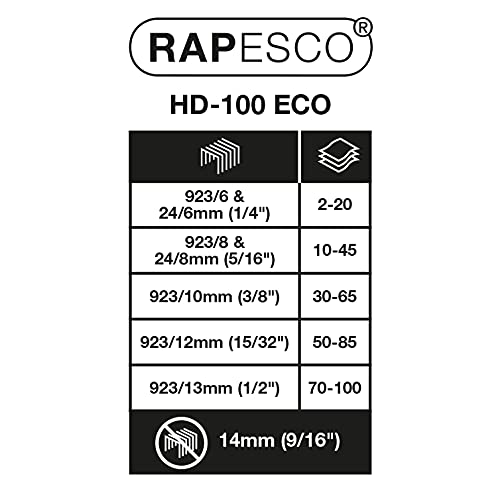 Rapesco 1307 ECO HD-100 Hochleistungsheftgerät und 2000 Heftklammern des Typs 923/10mm, 100 Blatt Heftleistung, Schwarz