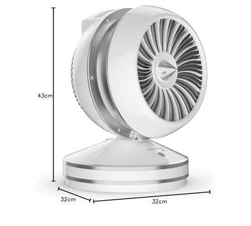 Rowenta HQ7152 Air Force Intense 2-in-1 Ventilator und Heizlüfter in einem Gerät | 2600 Watt, Eco-Heizmodus, inkl. Fernbedienung, sehr kompakt | weiß, 43/32/32 cm
