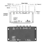 Mini 4 Kanal Fahrzeug Auto Mobile DVR MDVR Video Recorder Unterstützung 1080P 720P AHD CVBS PAL/NTSC Kamera für LKW Bus Van RV
