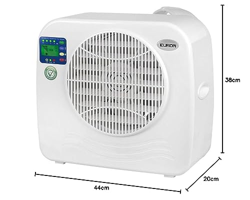 EUROM Split Klimaanlage AC2401 für Wohnwagen, Wohnmobil, Camping, Boot, Bus, Camper, Caravan, Mobilheim | Mobiles Klimagerät mit 2400 BTU | Verbessertes Modell dem legendären Klima AC2400