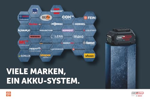 Fein Akku Multimaster AMM 500 Plus Top AS (18 V, ohne Akku Multitool, StarlockPlus, AMPShare, inkl. Zubehör-Set zum Sägen/Schleifen in Holz + Metall, Multifunktionswerkzeug, in L-Boxx) 71293863000