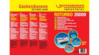 Rothenberger Industrial Gas – Heiz – Kanone/Gebläse RoTurbo 35000 inkl. Piezo-Zündung, Schlauch & Schlauchbruchsicherung 34,0 kW, 1500000363