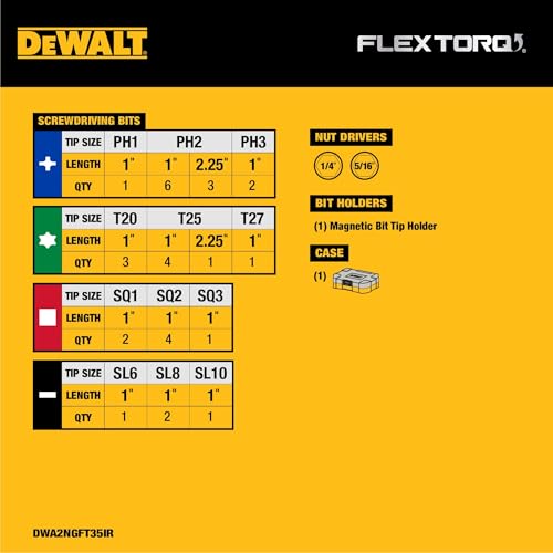 DEWALT DWA2NGFT35IR Bohrer-Set, 5 W, 5 V