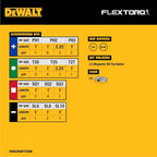 DEWALT DWA2NGFT35IR Bohrer-Set, 5 W, 5 V