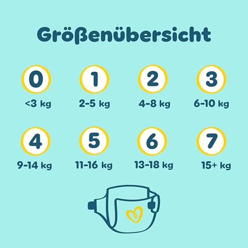 Pampers Premium Protection Größe 4, 174 Windeln, 9kg-14kg, Doppelter Schutz für die Haut und vor Auslaufen
