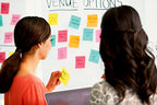 Post-it Super Sticky selbsthaftendes Meeting Chart/Flipchart für Wand-Montage 566, Weiß, 58.4 cm x 50.8 cm, 20 Blatt/Block, 2 Blöcke/Packung, 100% PEFC, SGSCH-PEFC-COC-110078