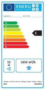 Aygrochy 350mm zu und abluftventilator, Industrie Wandventilator 1850m³/h, Belüftung und Kühlung für Gewächshäuser, Garagen Loft und Küche.