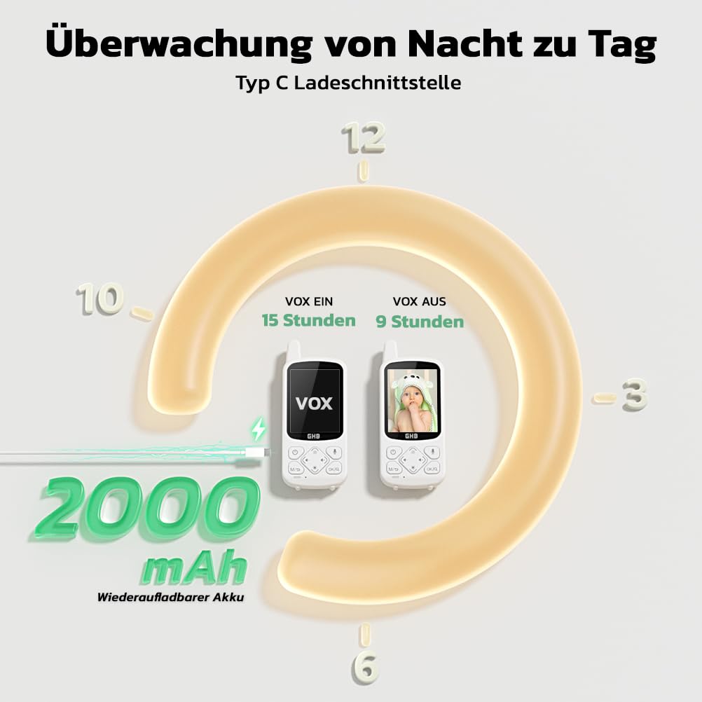 GHB Babyphone mit Kamera Baby Monitor 720P HD Zoom 2000mAh Akku 8 Schlafliedermit VOX Modus Nachtsicht