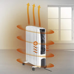 TROTEC Ölradiator TRH 22 E – 2.400 W, 3 Heizstufen, Turbogebläse mit PTC-Heizelement, Thermostat, Frostwächter-Funktion, Überhitzungs- & Kippschutz, mobil