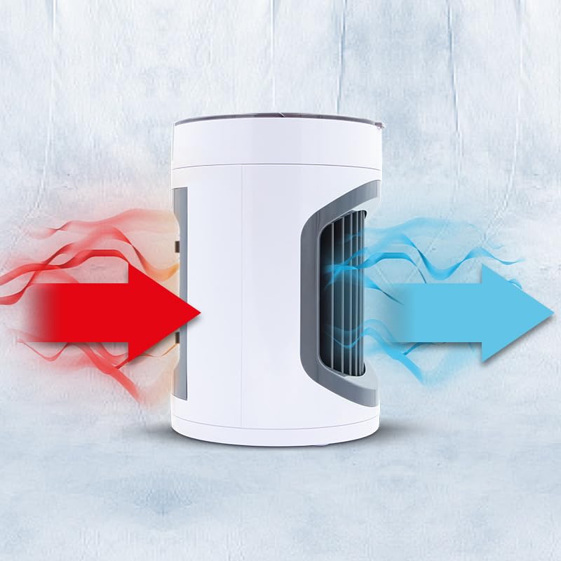 LIVINGTON SmartChill - Klimagerät mit Wasserkühlung - Tragbares Klimagerät mit 3 Stufen - kraftvoller Mini Luftkühler mit Tankvolumen für 12h Kühlung