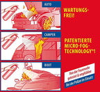 Prymos Feuerlöscher-Spray Fahrzeuge 5A/21B, Neutral, 600 ml (1er Pack)