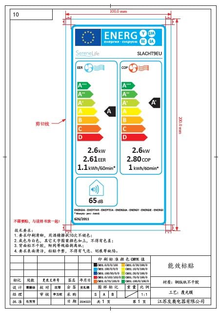 SereneLife Klimaanlage mobil 4-in-1: Luftkühler, Ventilator, Luftentfeuchter + Heizung – Tragbares Klimagerät mit Abluftschlauch, Fernbedienung & Kit für Räume bis 42 m² – Fenster-Montage 9,000 BTU
