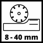 Einhell Mauernutfräse TE-MA 1700 (1.700 W, Schnittbreiteneinstellung bis 38 mm, Schnitttiefe bis 40 mm, Softstart, Überlastschutz, inkl. 4 Diamant-Trennscheiben)