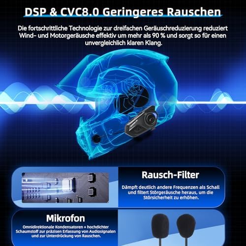 WAYXIN T2 Motorrad Headset mit Gegensprechanlage,Helm Kommunikationssystem für 2 Personen in Reichweite von 300m, mit Sprachassistent, Wasserdicht Freisprecheinrichtung,Musikanrufsteuerung(1pc)