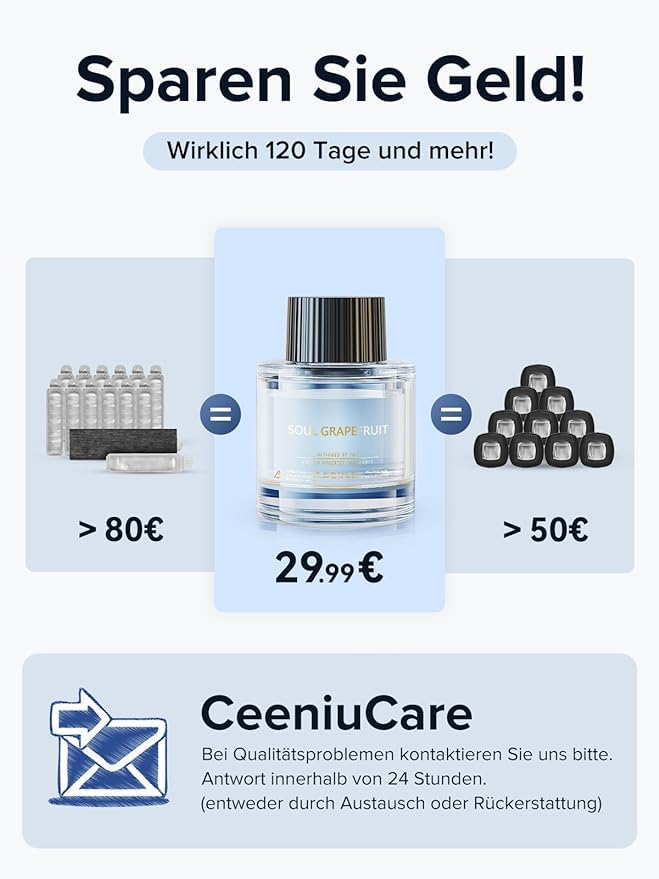 Ceeniu Auto Lufterfrischer, Ultraschall-Zerstäuber, Einstellbare Konzentration, Auto EIN-/Ausschalten, Eingebauter Akku, 45ml Natürlicher Auto Parfüm, Hält 4 Monate, F26 Auto Duft, Samtige Vanille