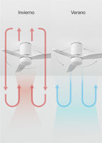 CREATE / WINDCALM S/Deckenventilator ABS mit Beleuchtung Weiß mit Fernbedienung / 40W, Leise, Ø112cm, 6 Geschwindigkeiten, 3 LED-Temperaturen, Timer, Sommer-Winterbetrieb