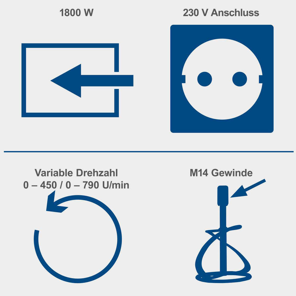 Scheppach Doppel Rührwerk PM1800D | 1800W | Stablänge: 570mm / Rührkorb-Ø: 110mm | Drehzahlregulierung in zwei Stufen | 2-Gang-Getriebe | Handrührwerk | Farb & Mörtelrührwerk | Farbrüher