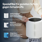 BLUEAIR Blue Pure 3350i Max Luftreiniger für Räume bis 86 m² – Smart, leise, mit HEPASilent-Technologie – entfernt Allergene, Tierhaare, Rauch, Staub und Schimmel – ideal für Zuhause & Haustiere