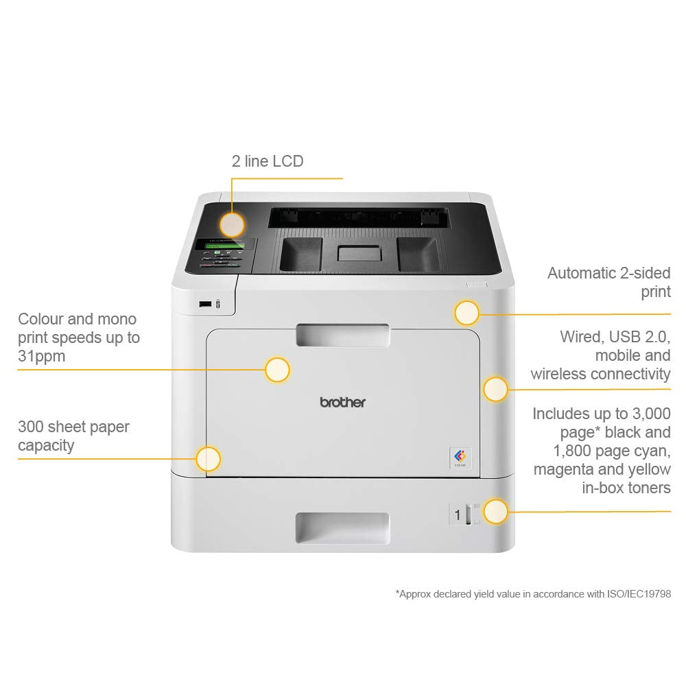 Brother HL-L8260CDW Professioneller WLAN Farblaserdrucker (31 Seiten/Min., Duplex, 2.400 x 600 dpi) weiß/schwarz